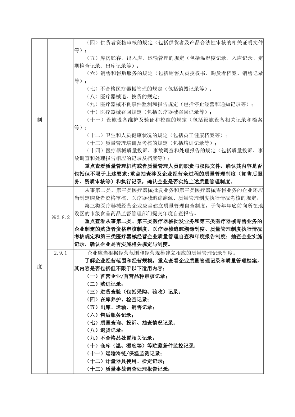 医疗器械现场检查指导原则[共20页]_第3页