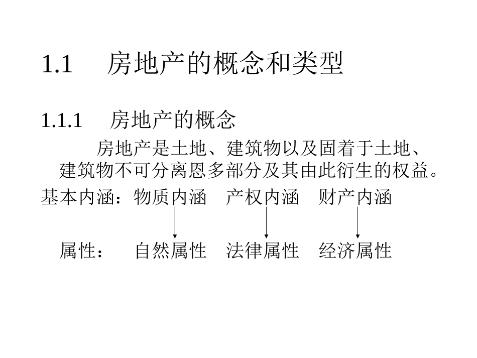 房地产估价概述ppt 50页_第3页