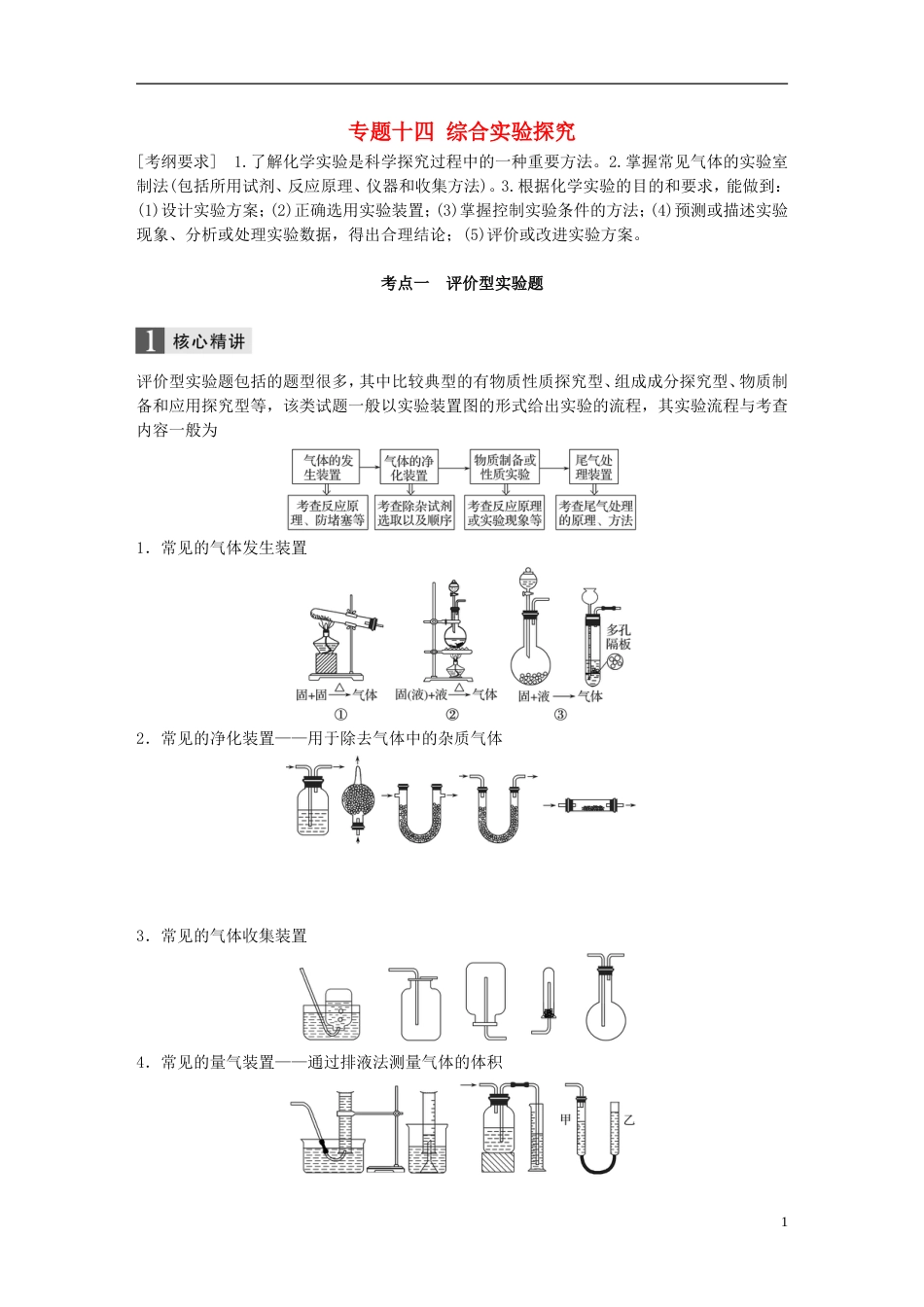 高中化学二轮复习专题十四综合实验探究练习_第1页