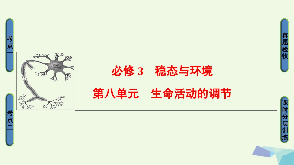 高三生物一轮复习 第8单元 第讲 人体的内环境与稳态课件 新人教版必修_第1页