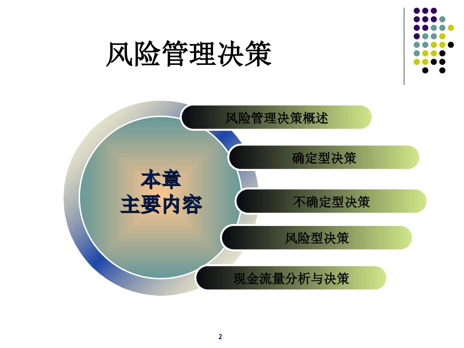 风险管理6决策_第2页