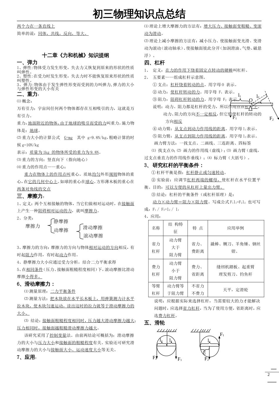 初三物理知识点归纳[共8页]_第2页