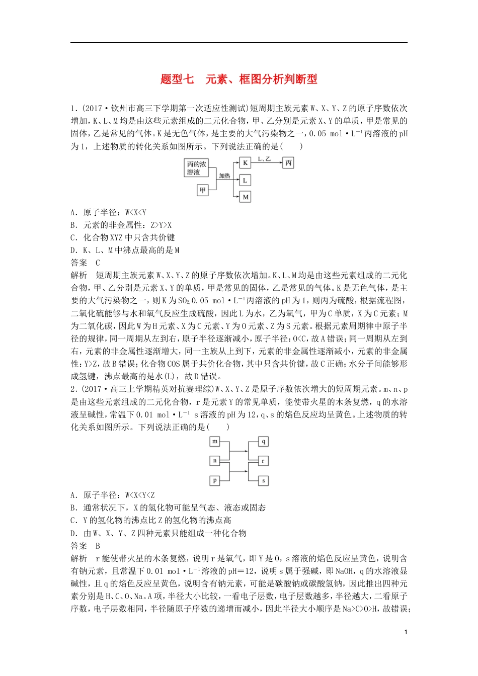 高中化学二轮复习选择题热点题型特训题型七元素框图分析判断型[共7页]_第1页