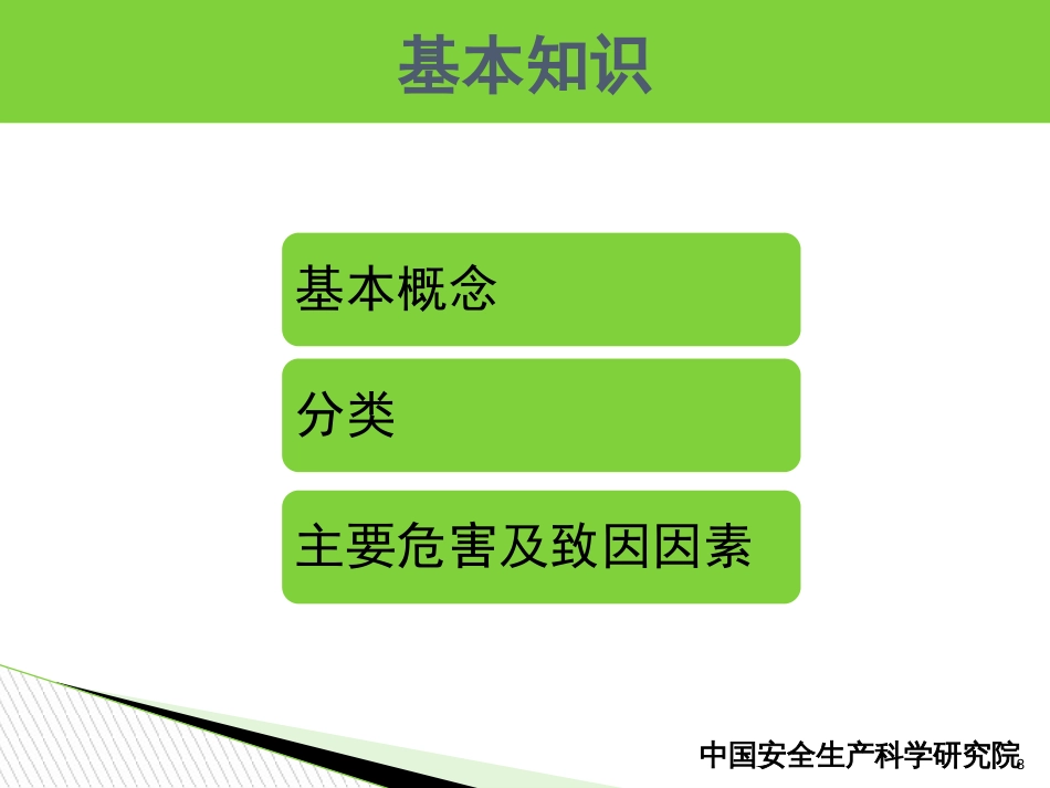 工贸企业有限空间作业安全PPT 84页[共84页]_第3页