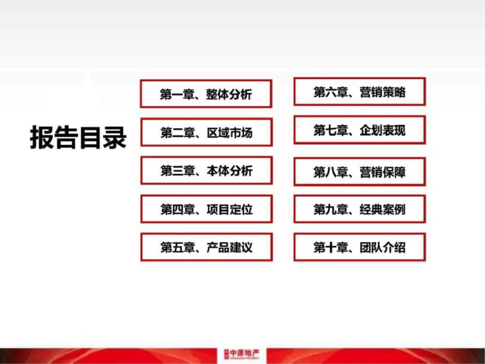 15日中原上海浦东保集项目提案报告文档资料_第3页