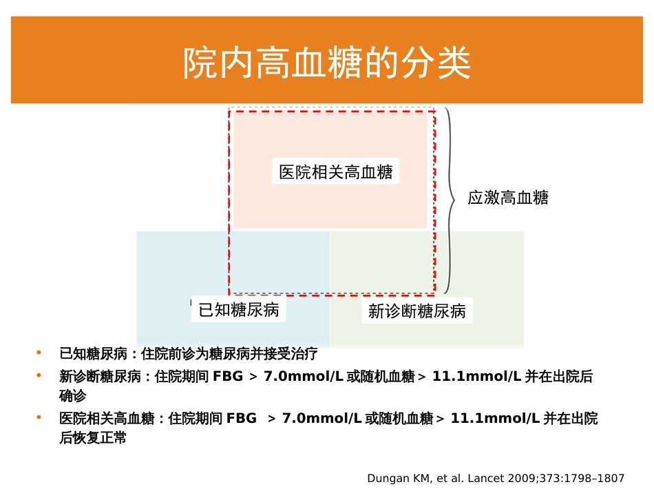 院内血糖管理的策略[共53页]_第3页