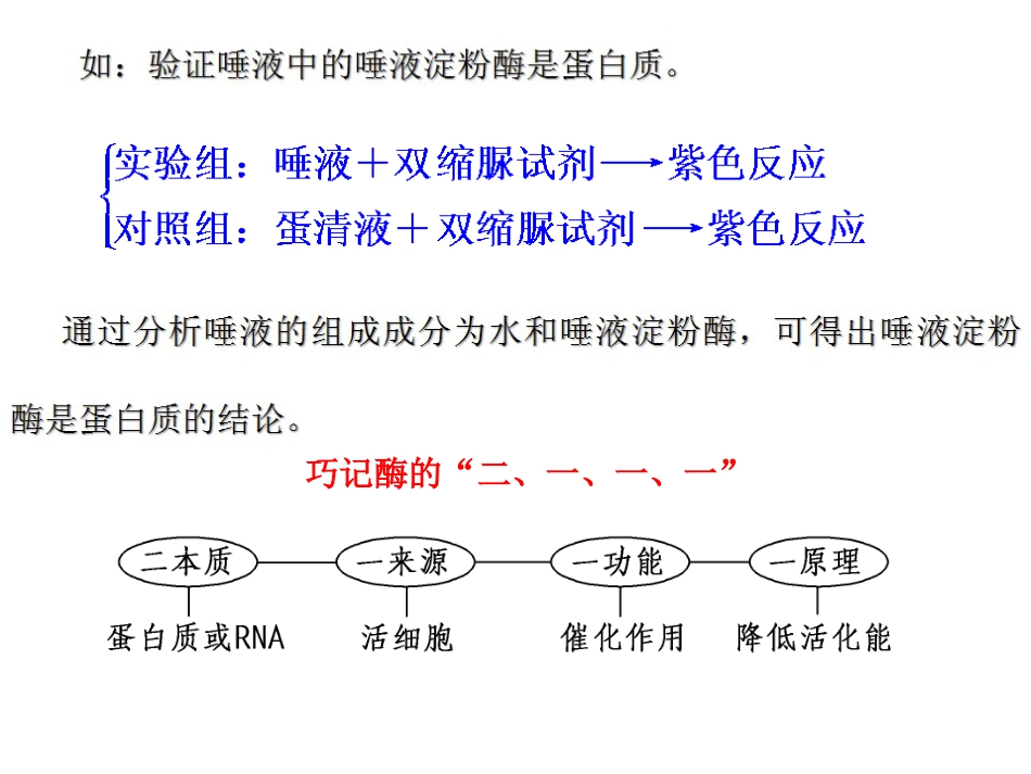 陕西省西安市2017届高考生物 细胞代谢专题 第二部分 降低化学反应活化能的酶复习课件_第3页