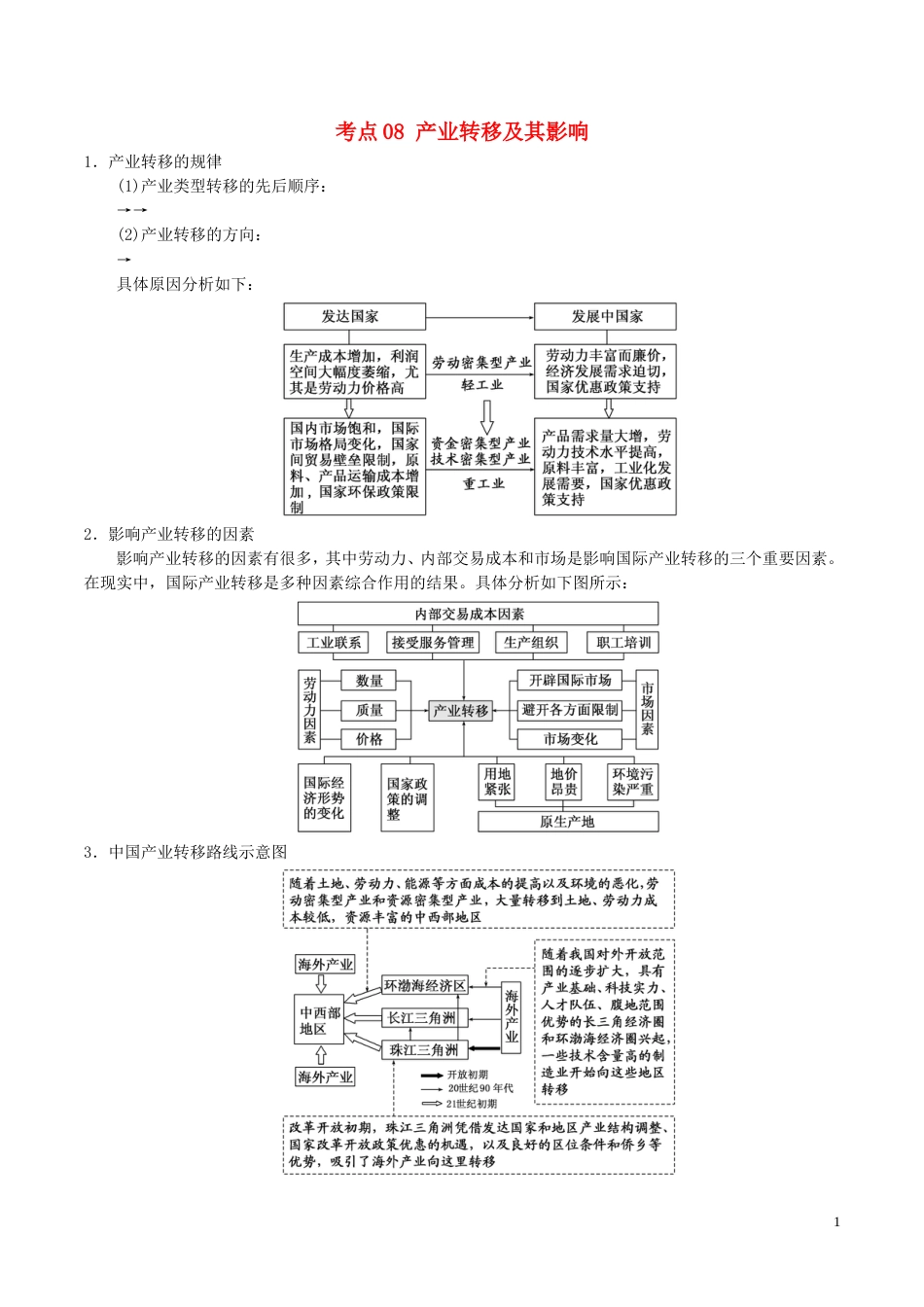 高三地理一轮复习最易错考点系列考点产业转移及其影响新人教_第1页