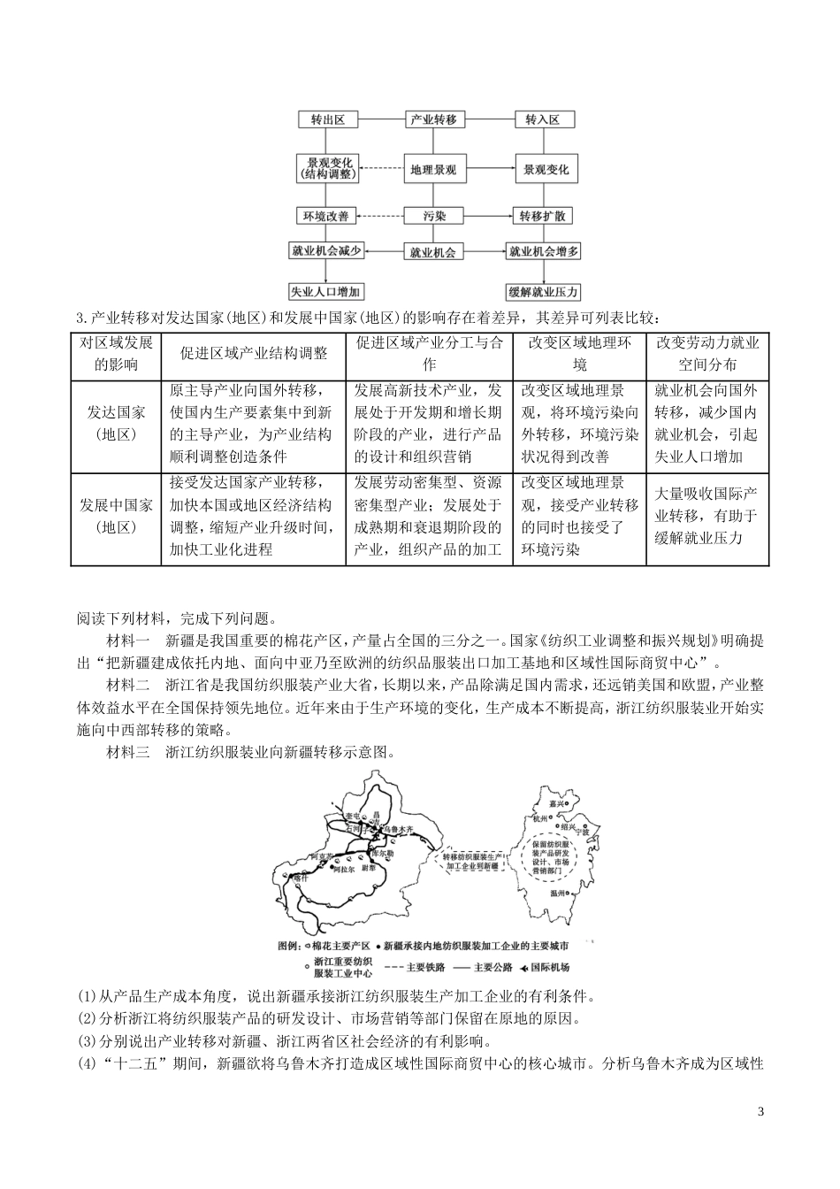 高三地理一轮复习最易错考点系列考点产业转移及其影响新人教_第3页