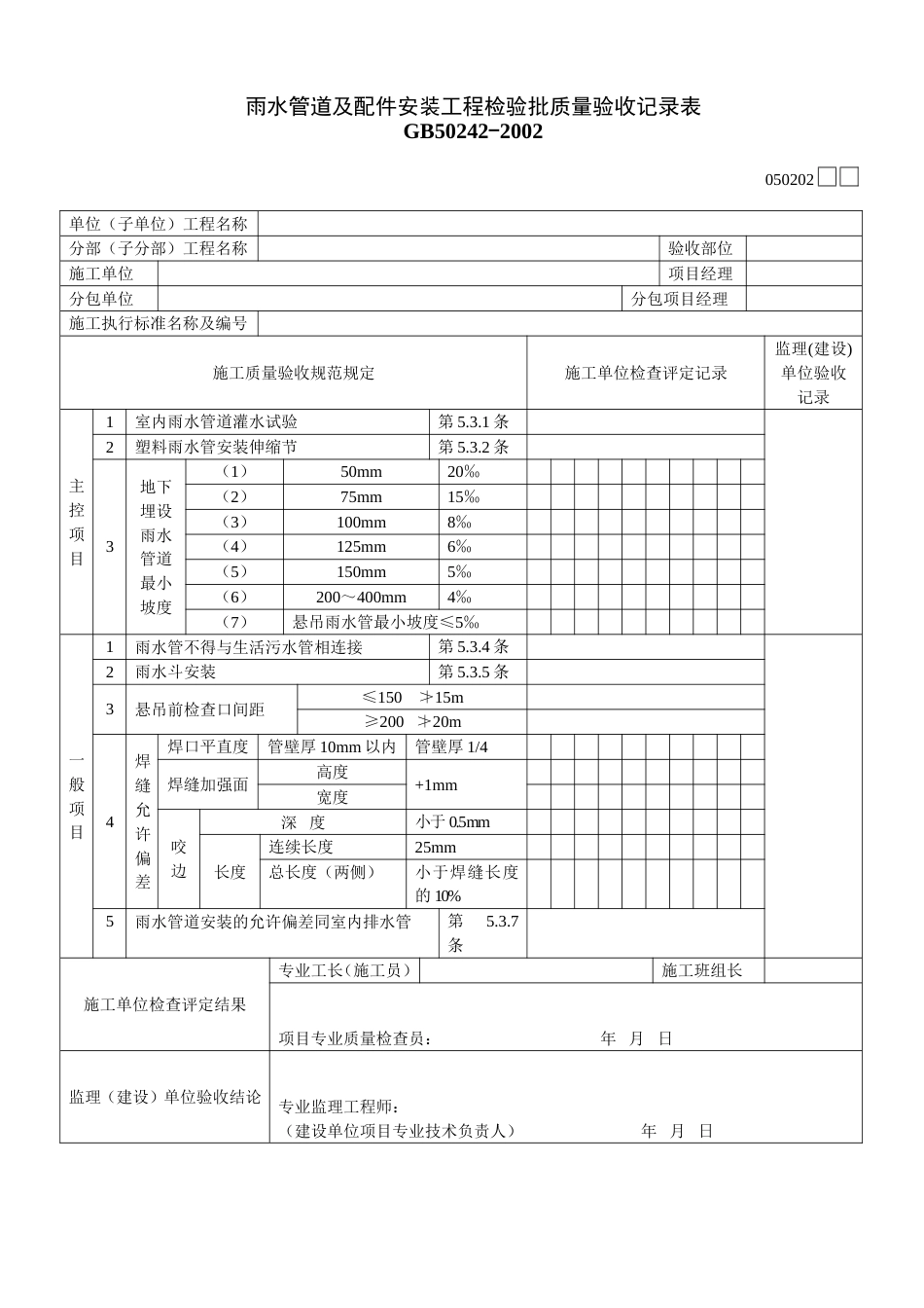 雨水管道及配件安装工程检验批质量验收记录表050202_第1页