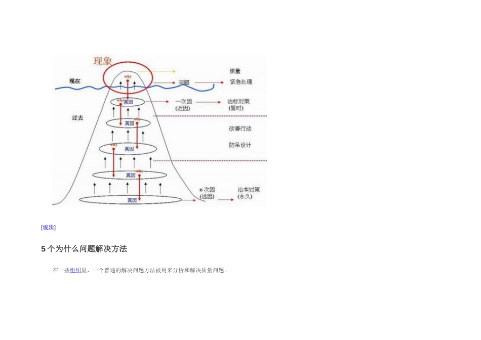 追因分析法5why分析法[共28页]_第3页