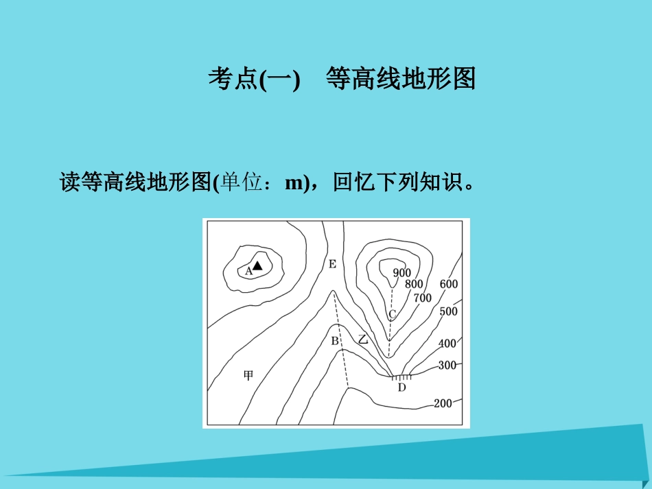 高三地理复习 地理入门 第二讲 等高线地形图和地形剖面图课件_第2页