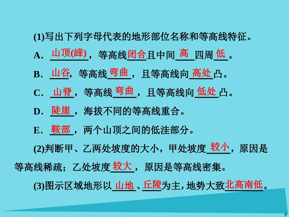 高三地理复习 地理入门 第二讲 等高线地形图和地形剖面图课件_第3页