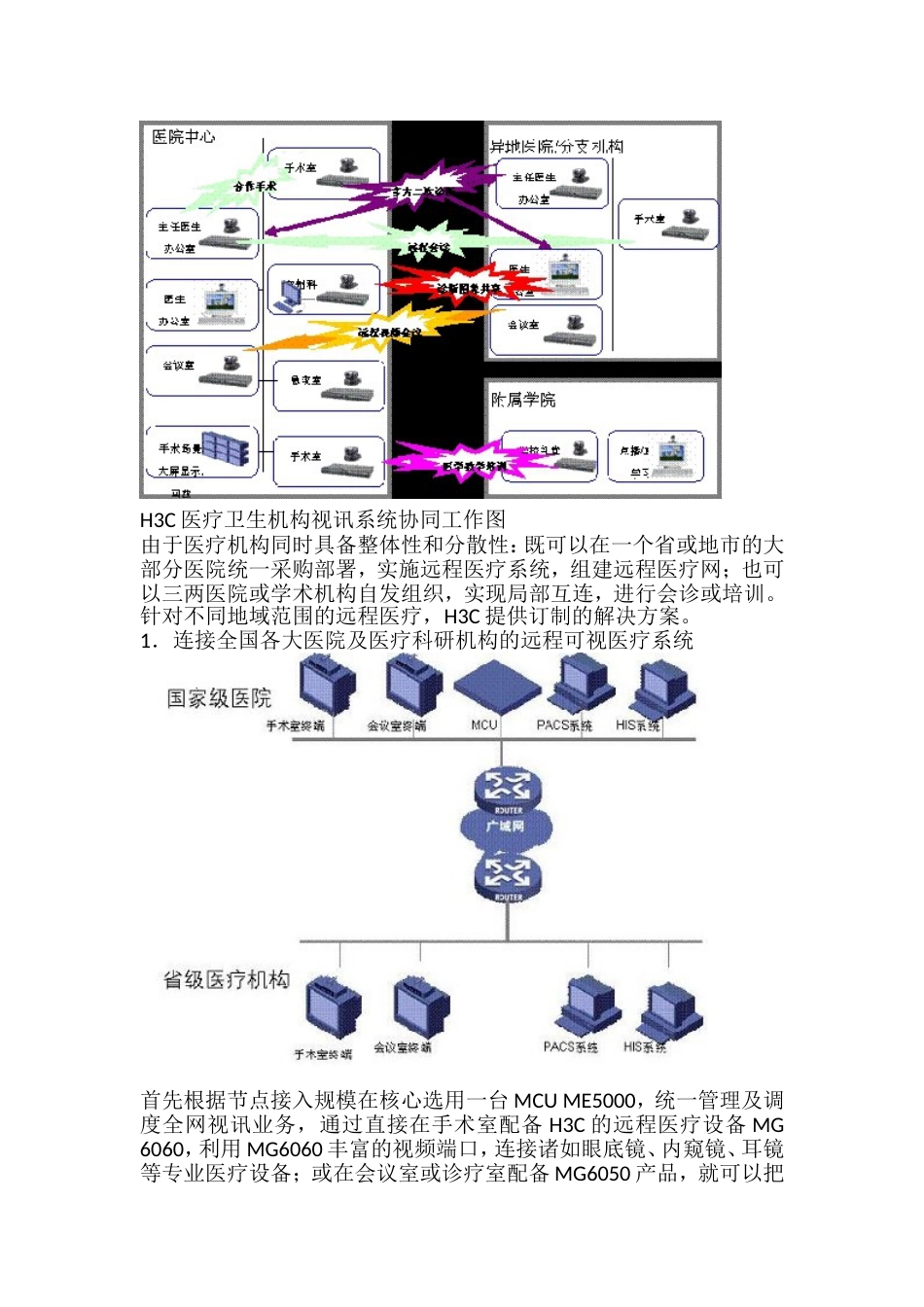 H3C远程可视医疗视频会议系统解决方案[共11页]_第2页