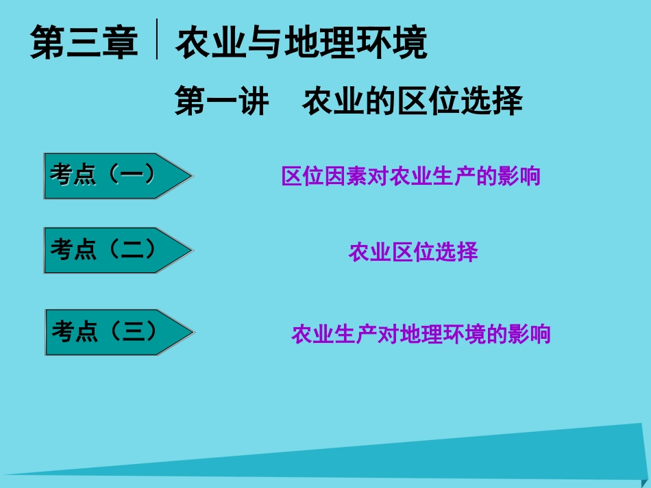 高三地理复习 第二部分 第三章 农业与地理环境 第一讲 农业的区位选择课件_第1页
