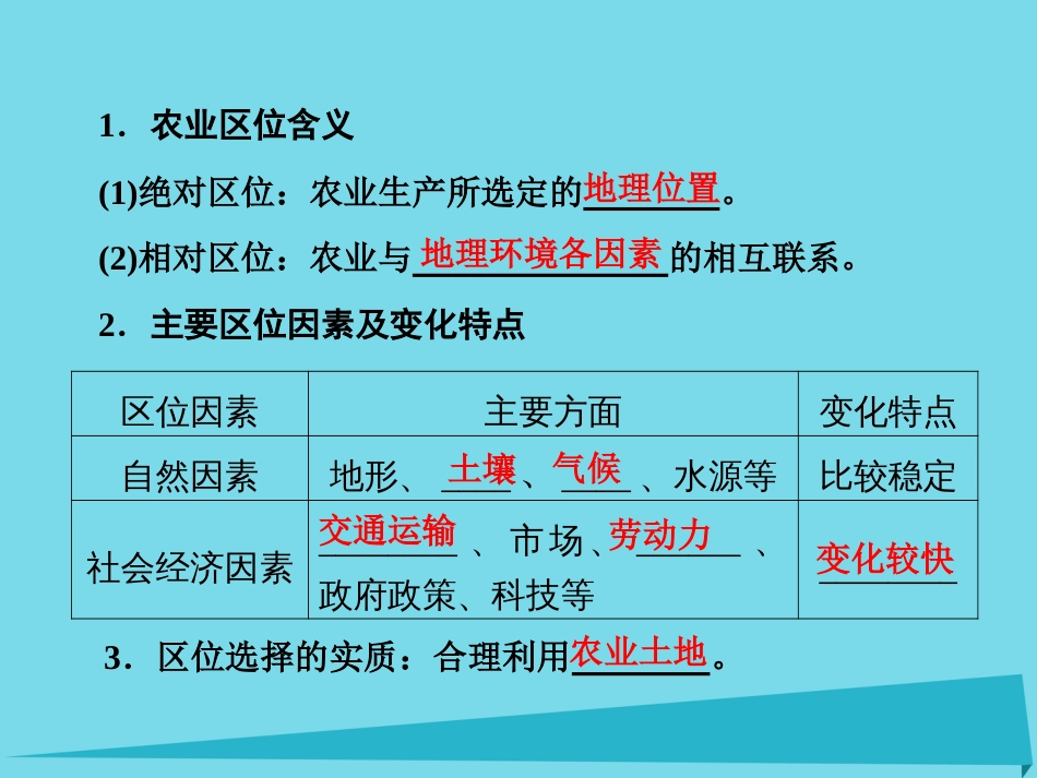 高三地理复习 第二部分 第三章 农业与地理环境 第一讲 农业的区位选择课件_第3页
