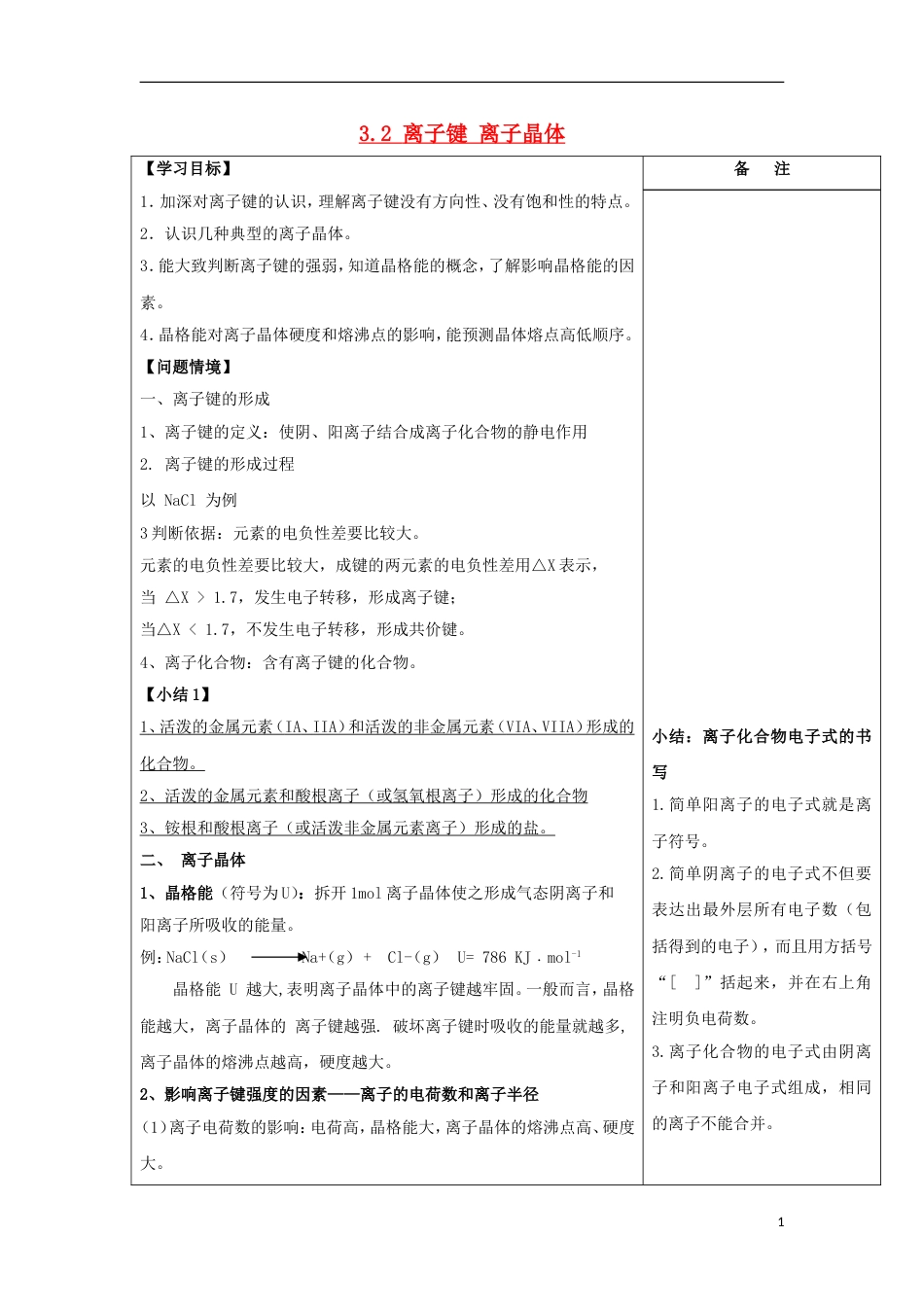 高中化学专题微粒间作用力与物质性质离子键离子晶体导学案苏教选修_第1页