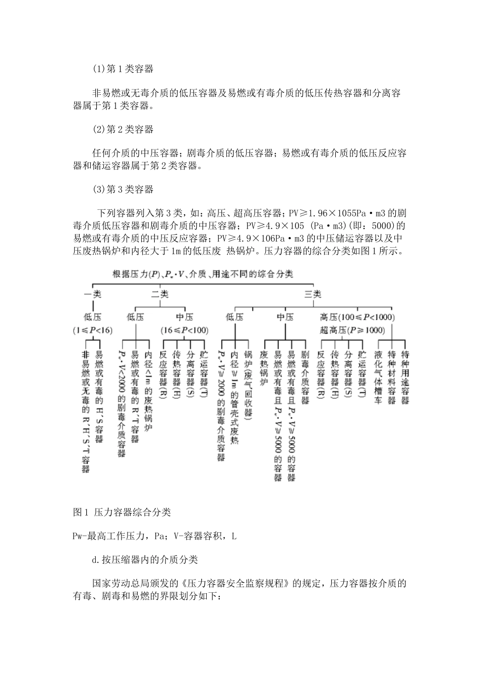 压力容器分类[共3页]_第2页