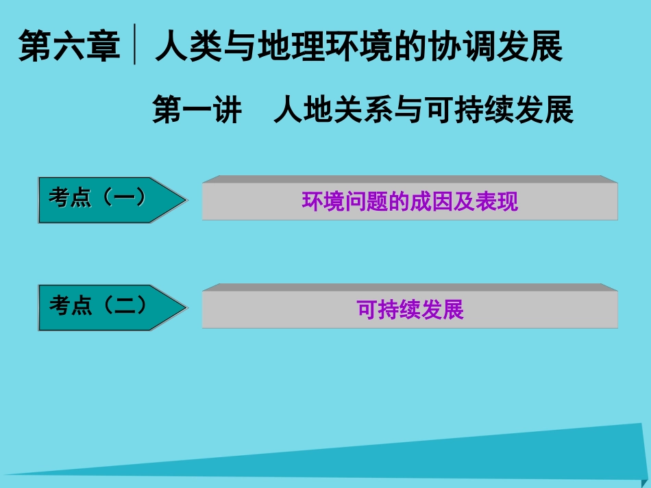 高三地理复习 第二部分 第六章 人类与地理环境的协调发展 第一讲 人地关系与可持续发展课件_第1页