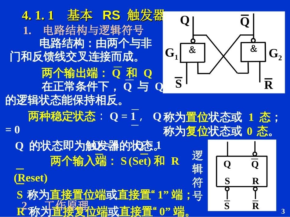 RS触发器[共35页]_第3页