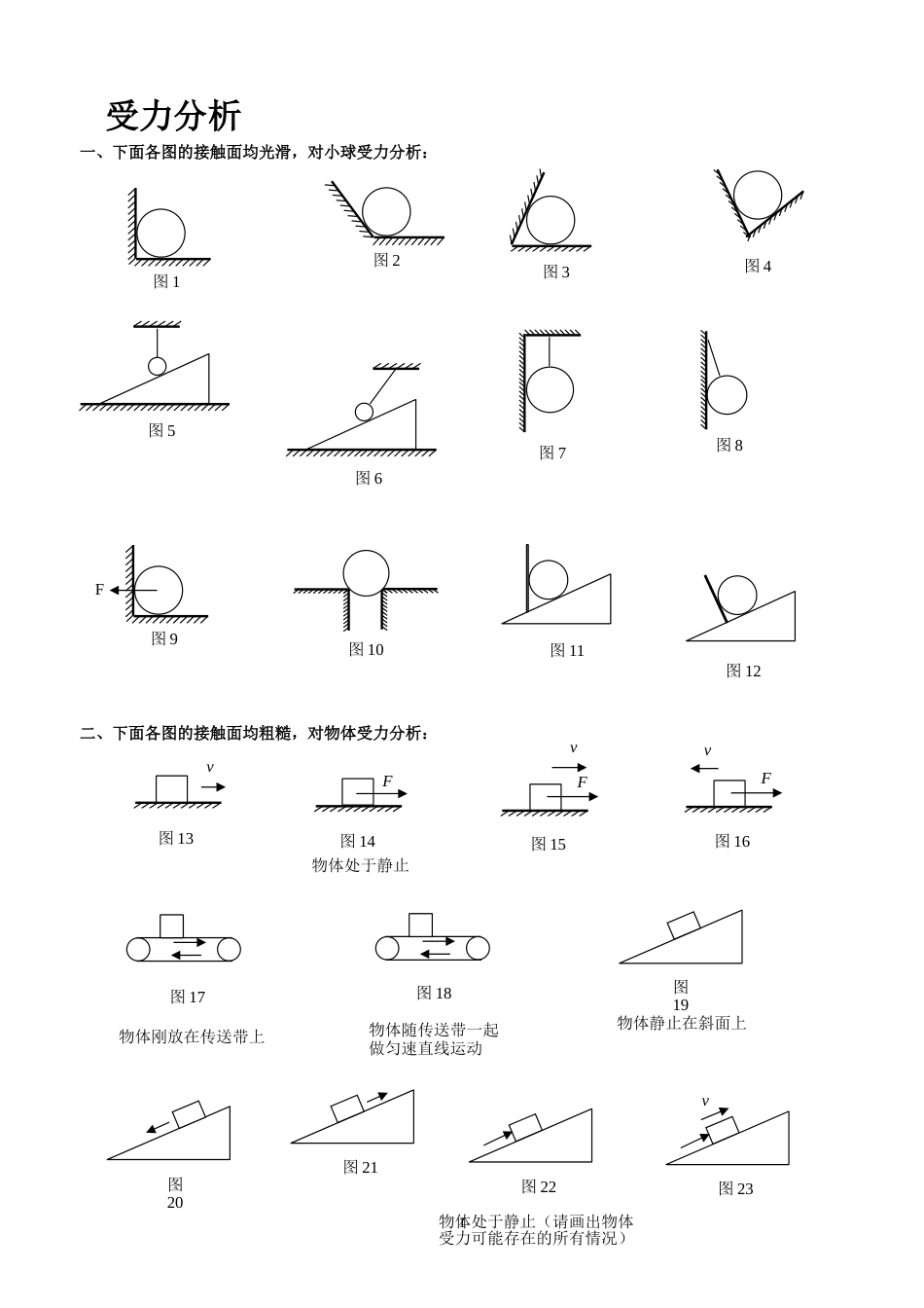 初中物理最全受力分析图组[共21页]_第1页