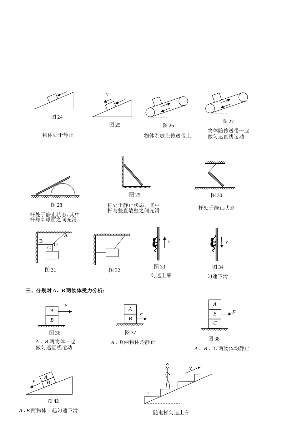 初中物理最全受力分析图组[共21页]_第2页