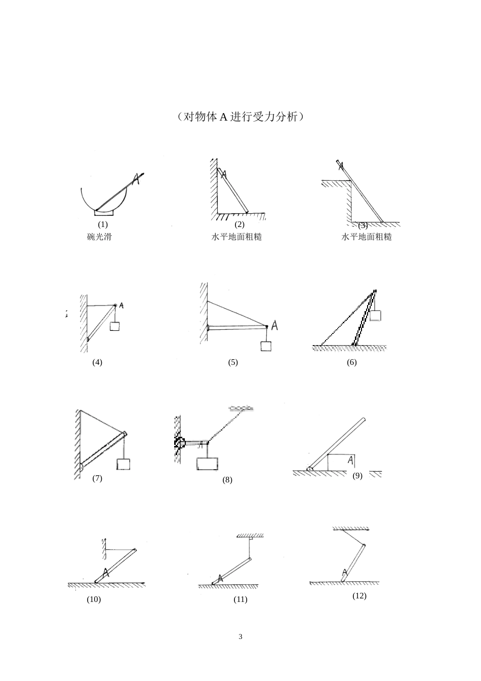 初中物理最全受力分析图组[共21页]_第3页