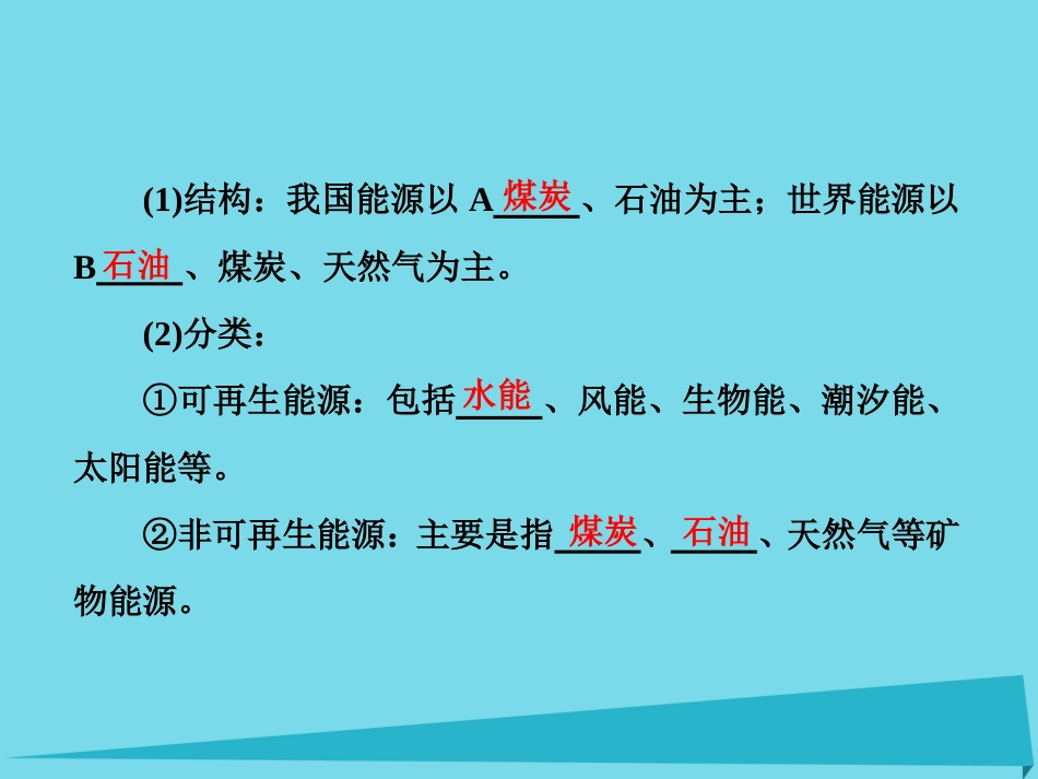 高三地理复习 第三部分 第三节 区域自然资源综合开发与利用课件_第3页