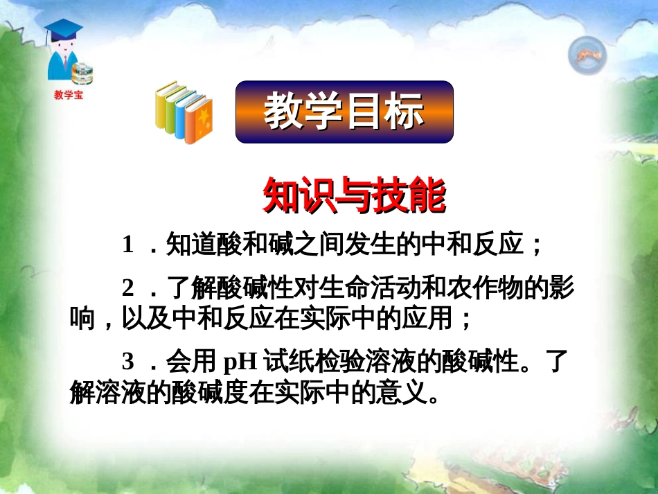 课题2 酸和碱之间会发生什么反应[共36页]_第3页