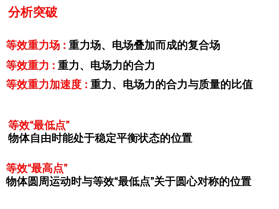 H1.9专题等效法解决带电粒子在电场中的圆周运动[共11页]_第3页