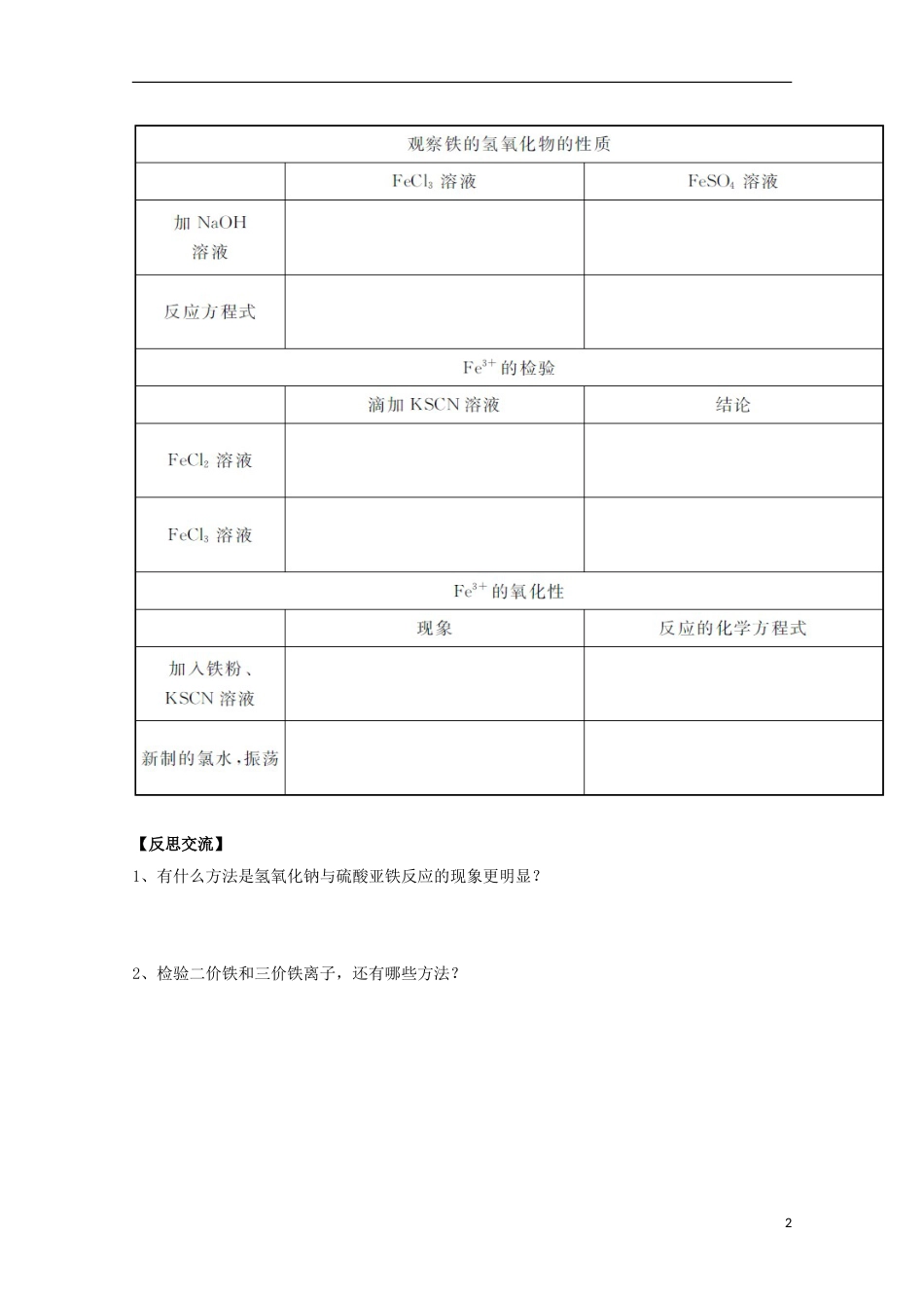 高中化学实验铁的氢氧化物和铁盐的性质实验报告练习新人教必修_第2页