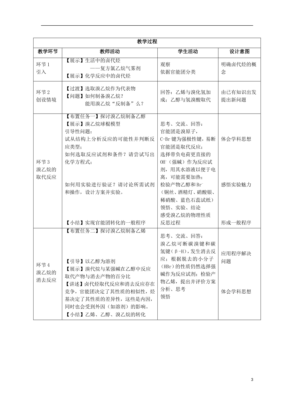 高三化学二轮复习卤代烃教案新人教_第3页