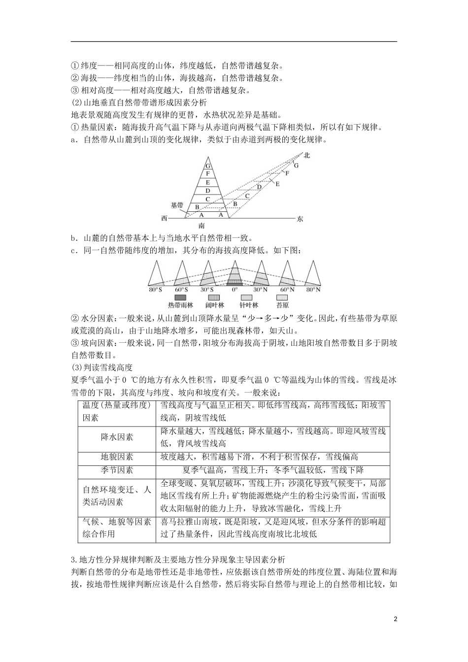 高三地理二轮专题复习专题四自然地理规律与人类活动微专题自然地理环境的差异性学案新人教_第2页