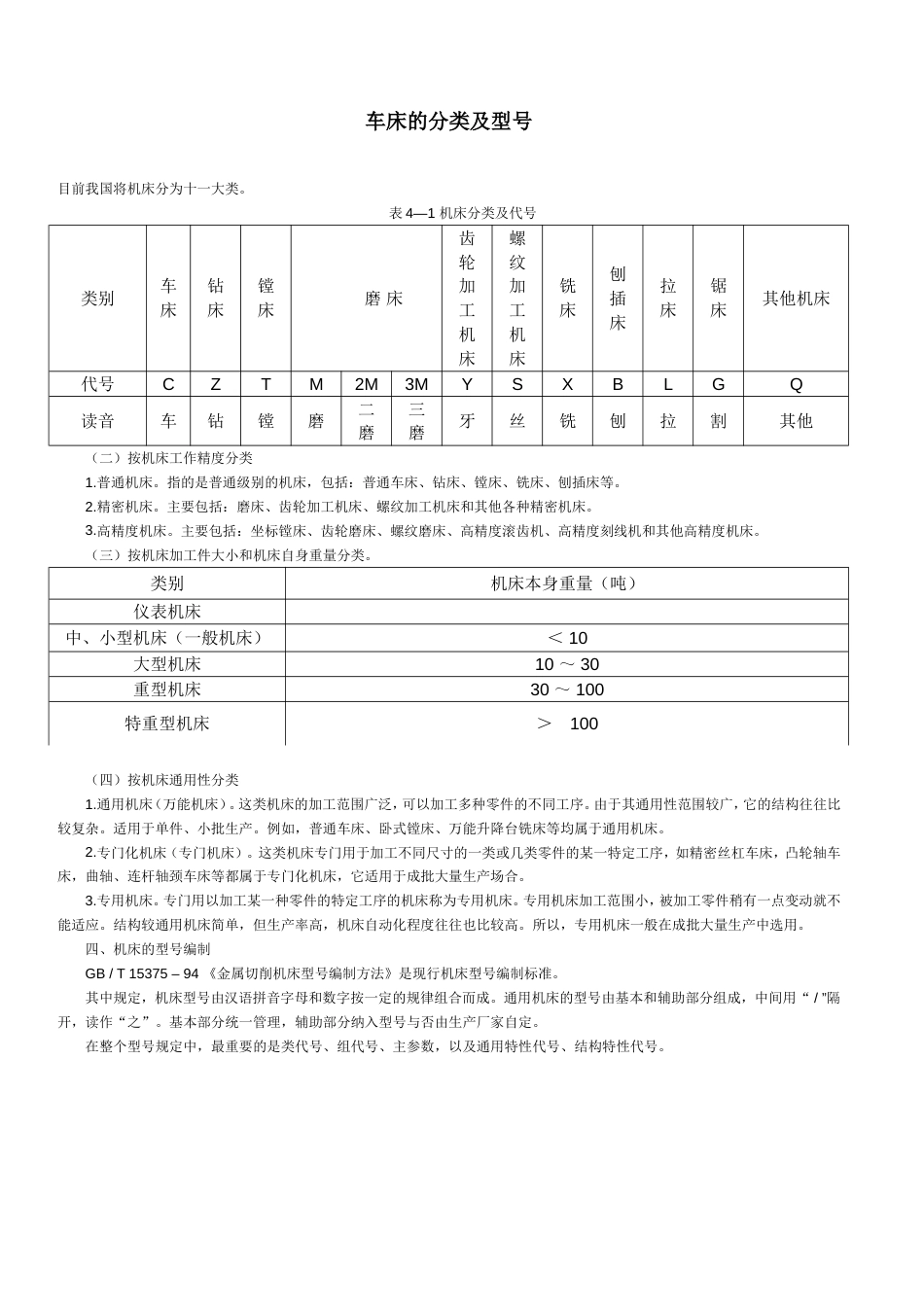 车床的分类及型号[共5页]_第1页