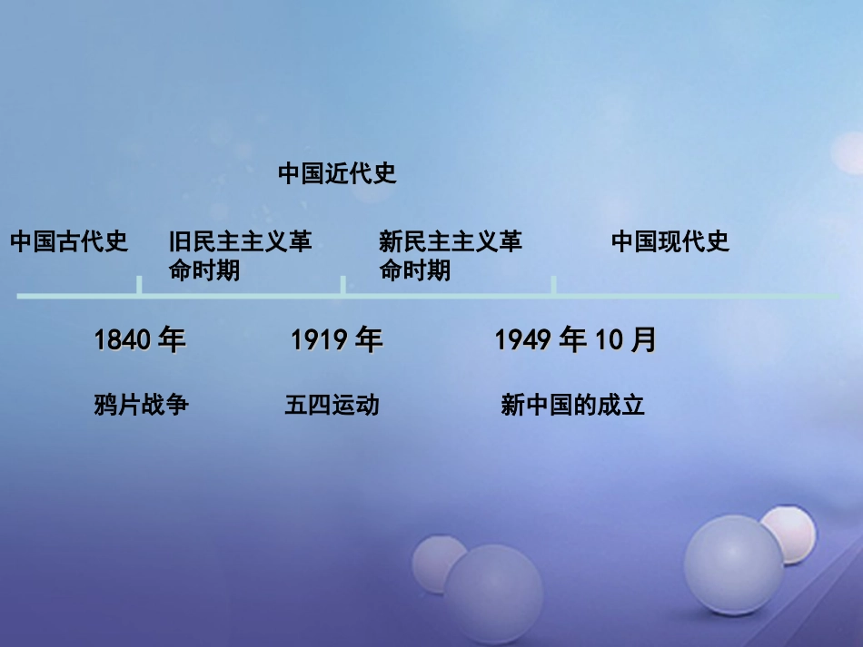山东省巨野镇大义县八年级历史下册 第1课 中华人民共和国成立课件 北师大版_第1页