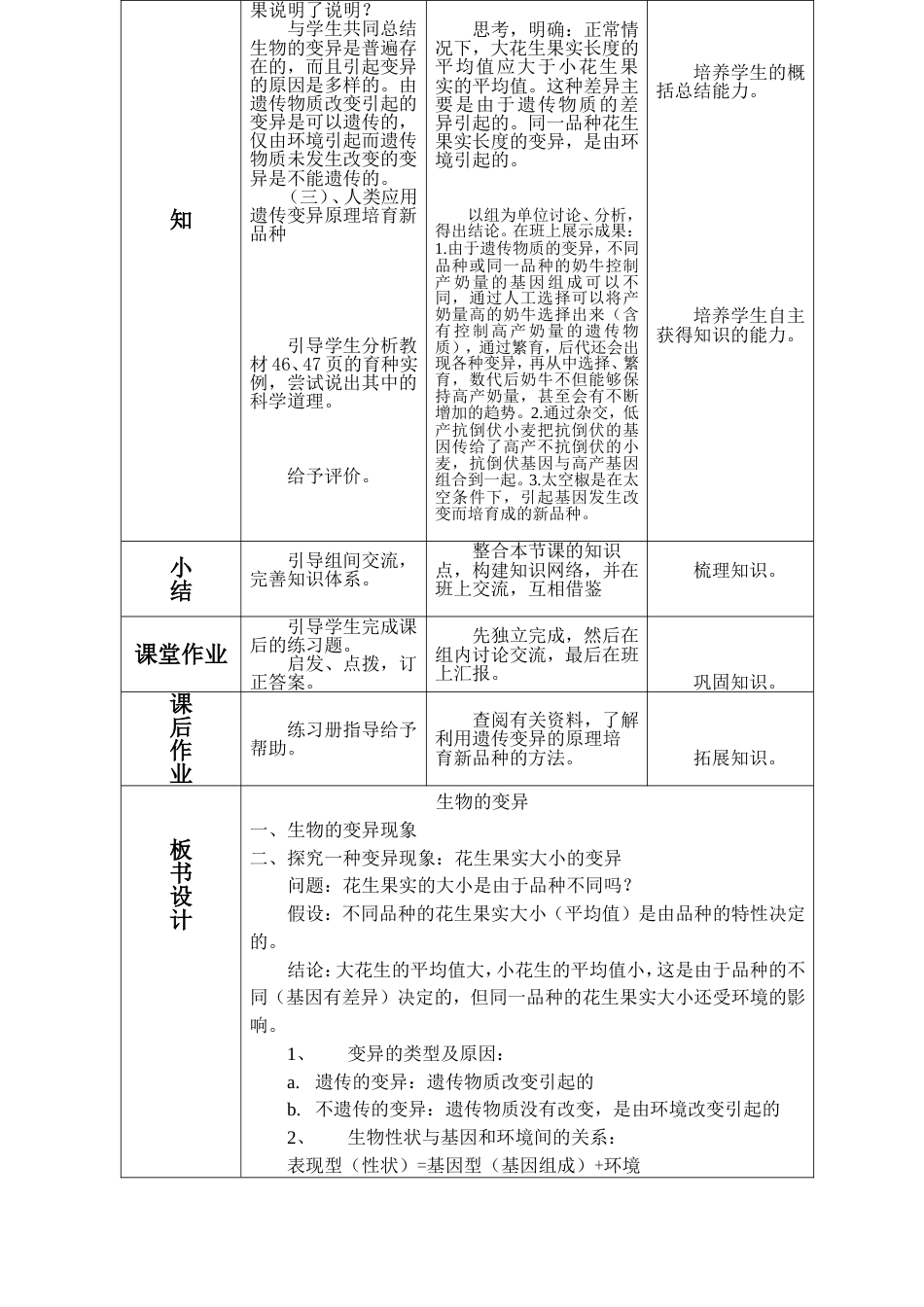 生物的变异教学设计[共4页]_第2页