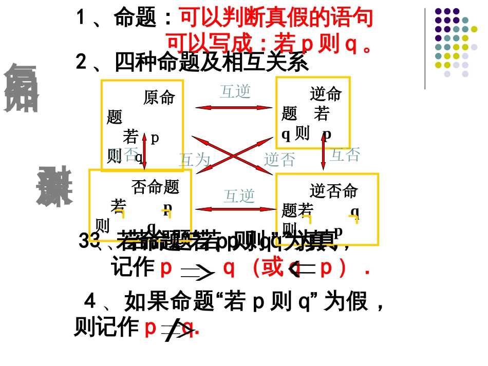 充分条件与必要条件PPT课件[共19页]_第2页