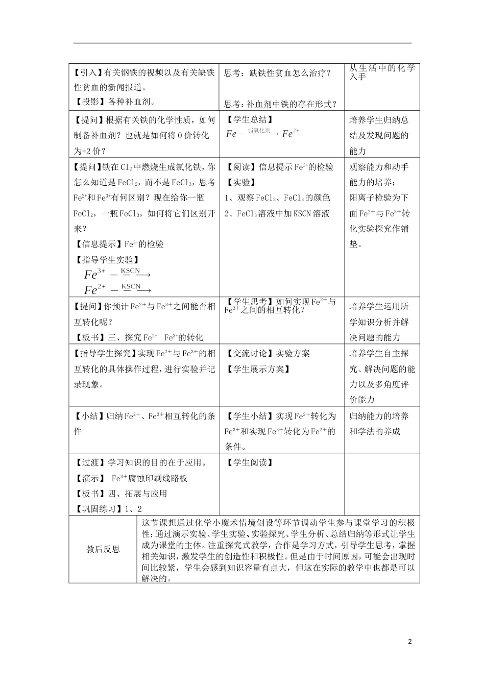 高中化学专题3从矿物到基础材料3.2.2铁及其化合物的应用教学设计苏教版必修1_第2页