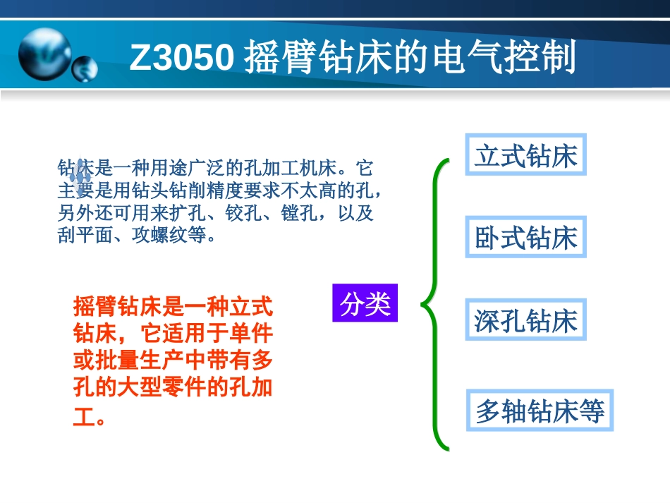 z3050型摇臂钻床[共25页]_第1页