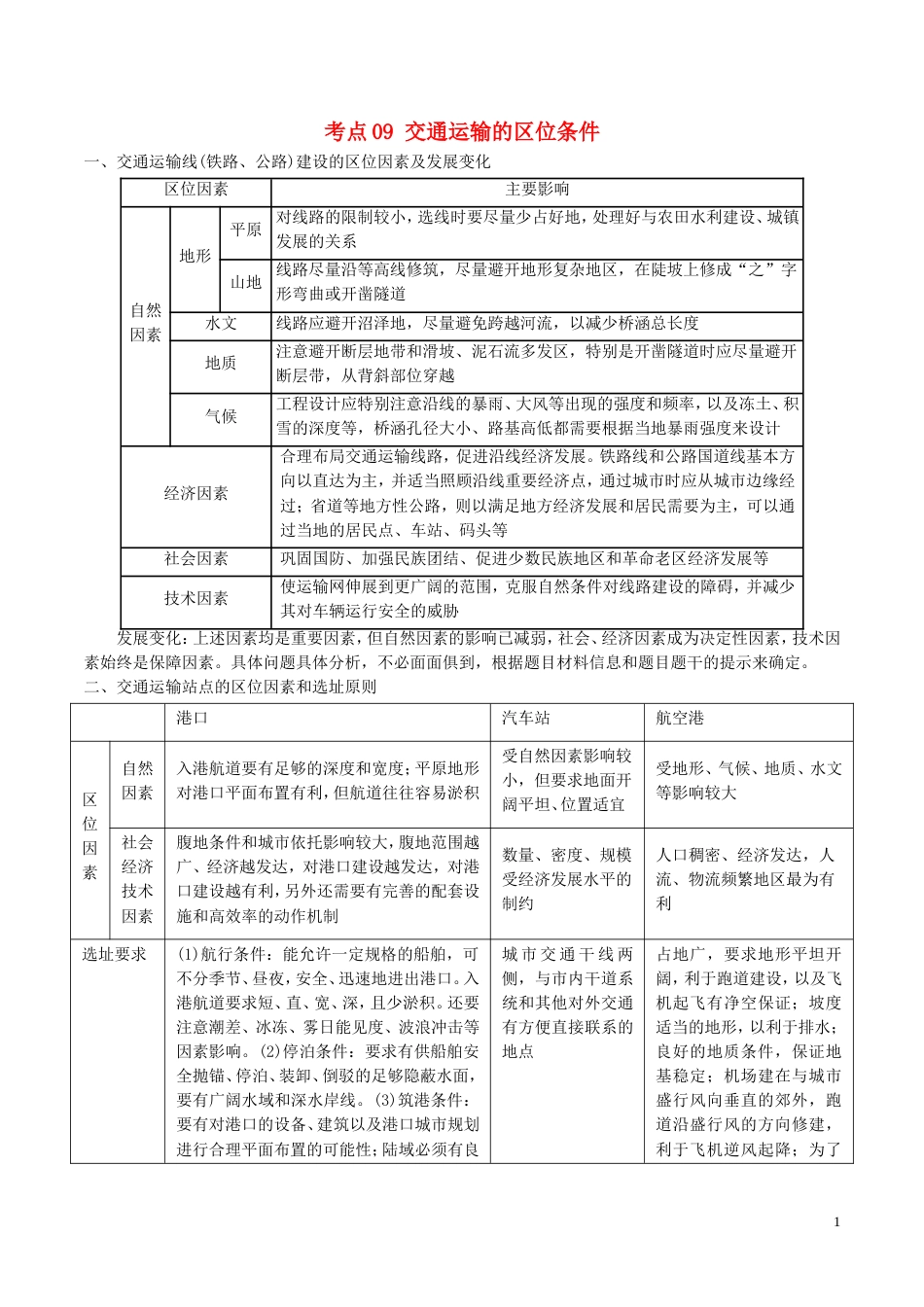 高三地理一轮复习最基础考点系列考点交通运输的位条件新人教_第1页