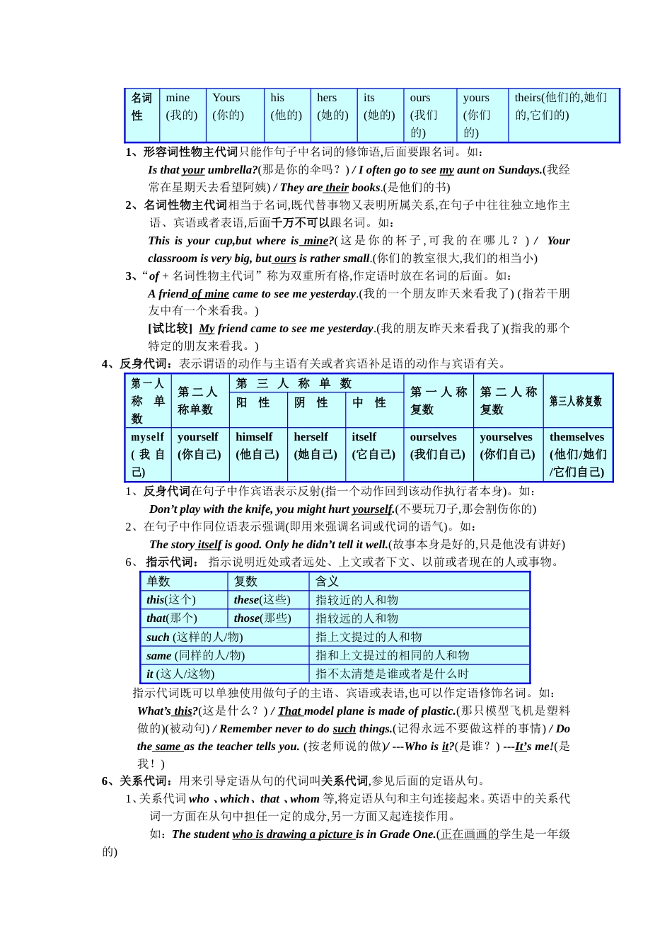 英语代词分类[共5页]_第2页