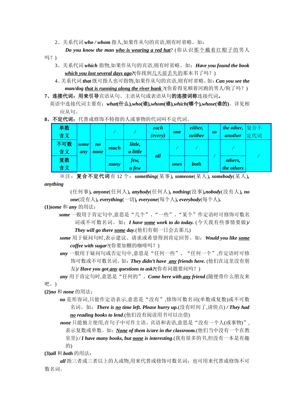 英语代词分类[共5页]_第3页