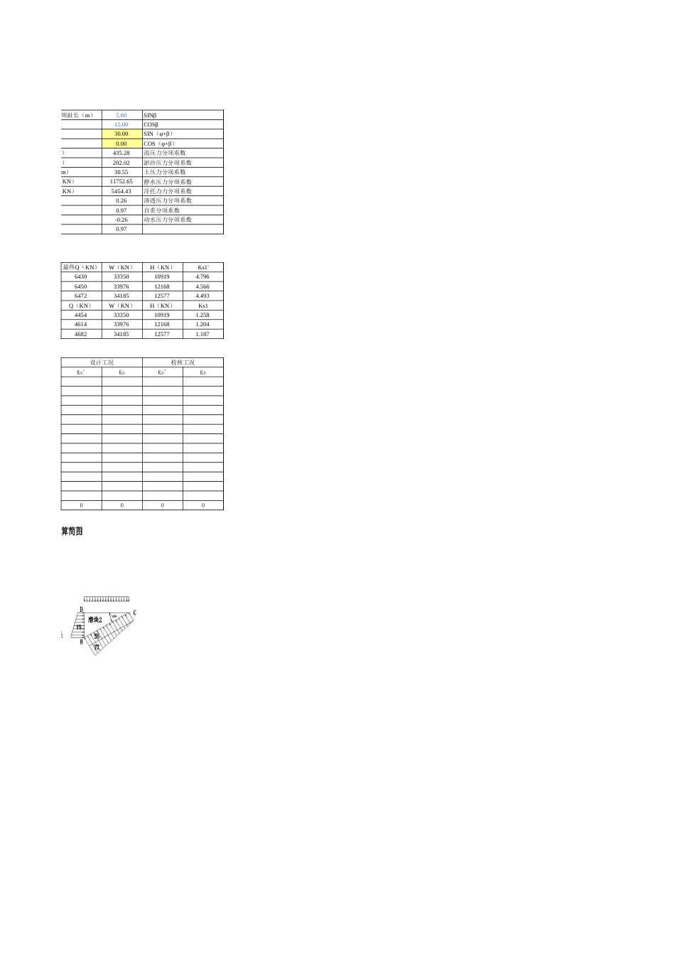 重力坝深层抗滑稳定计算表[共3页]_第2页