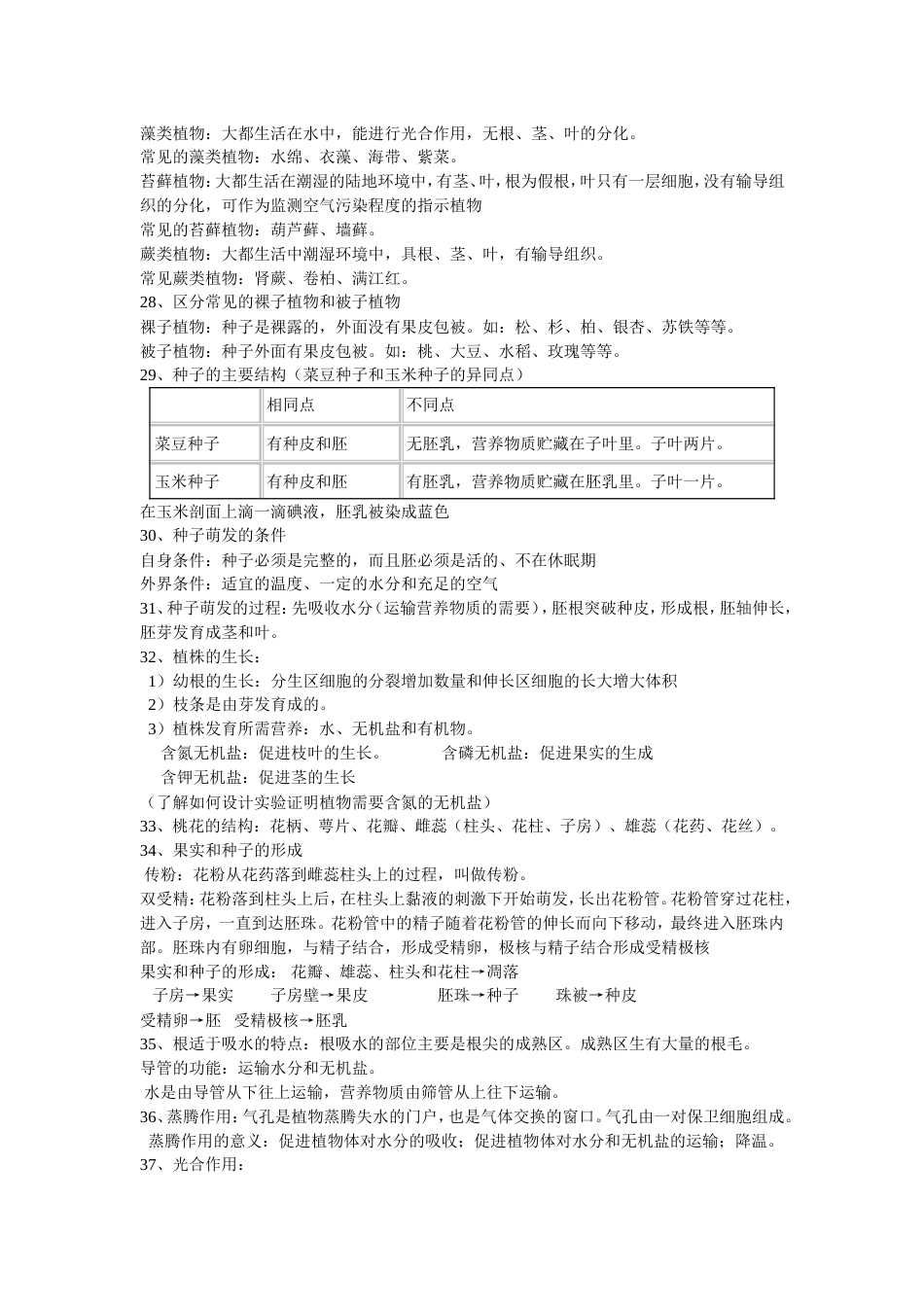 初中生物中考知识点[共13页]_第3页