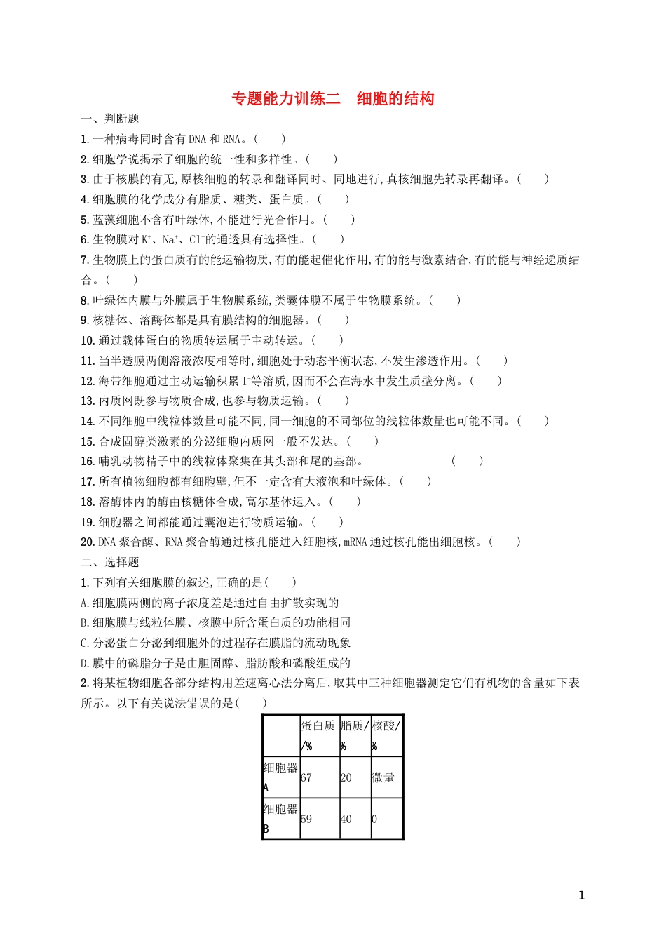 高三生物二轮复习专题能力训练二专题一细胞的分子组成和结构专题训练新人教_第1页
