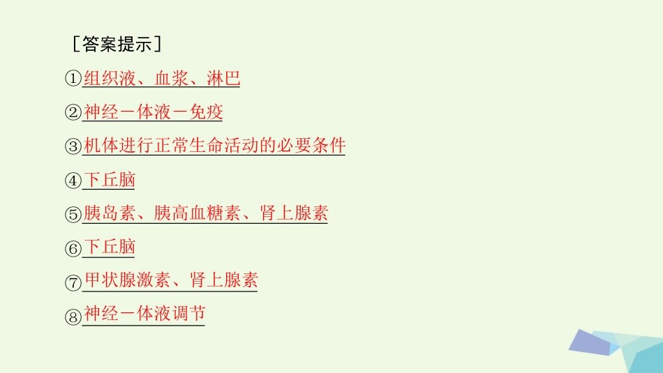 高三生物一轮复习 第单元 单元高效整合课件 新人教版必修3_第3页