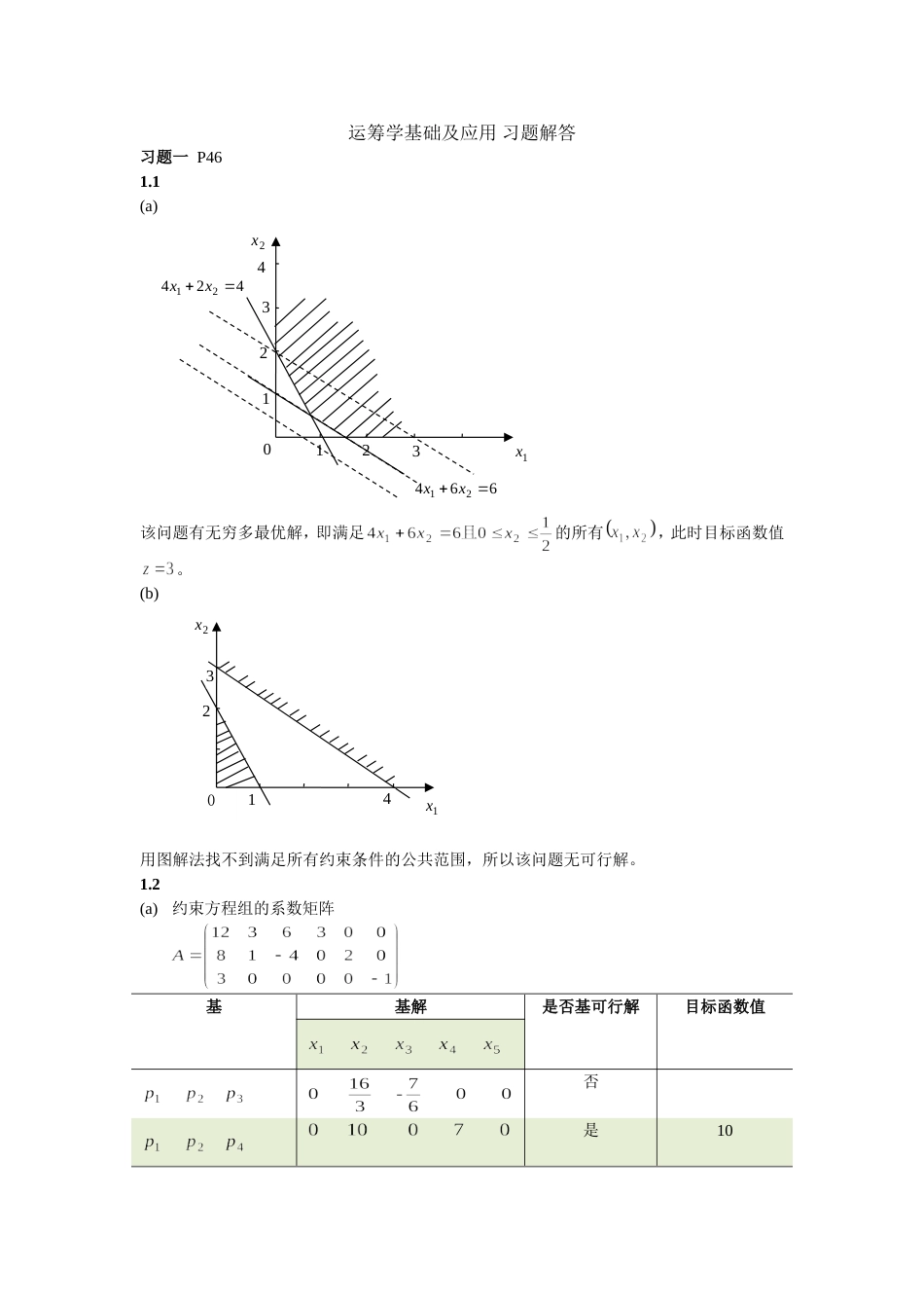 运筹学基础及应用第四版胡运权主编课后练习答案[共24页]_第1页