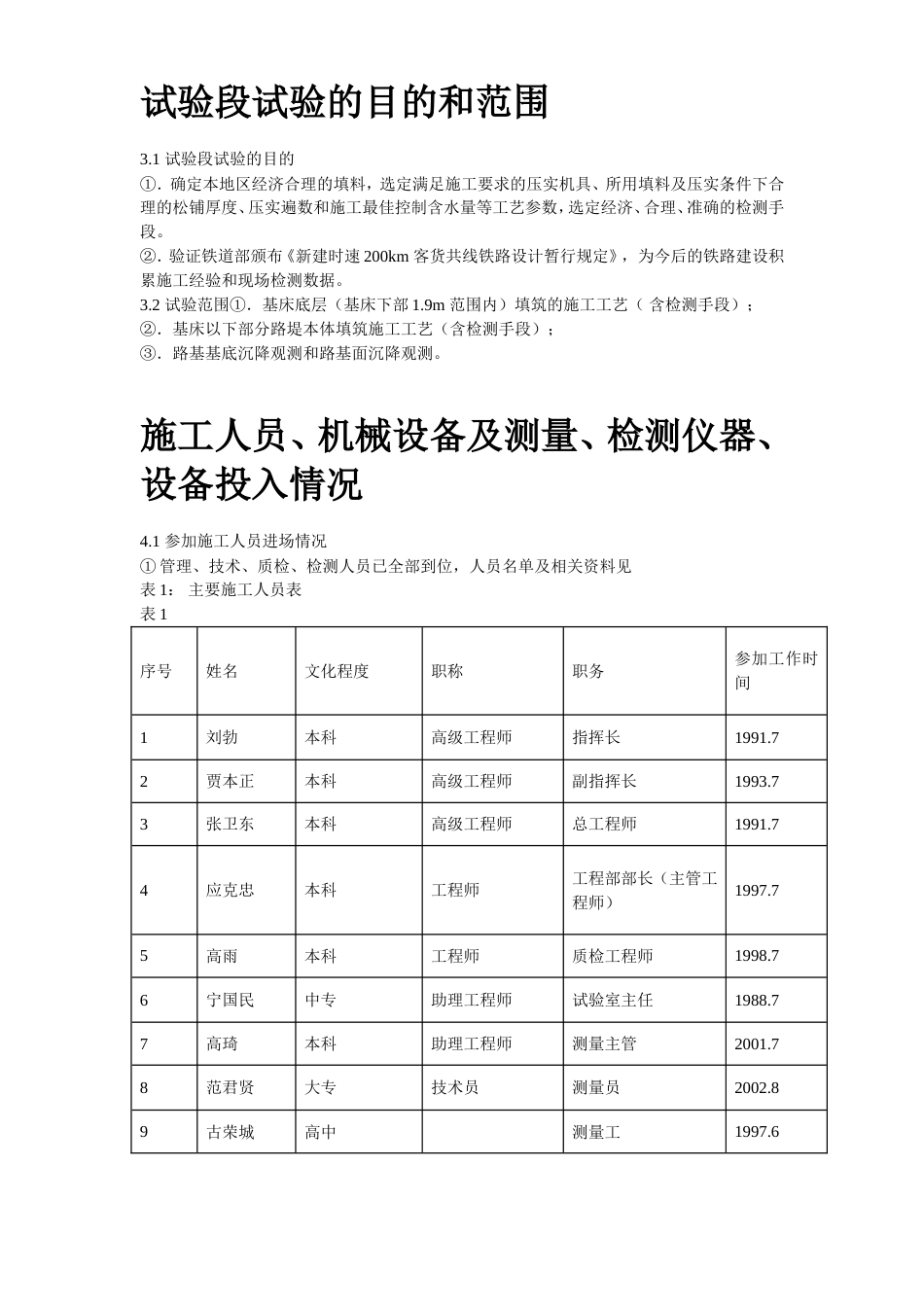 铁路工程施工资料高速铁路路基填筑试验段施工方案_第3页