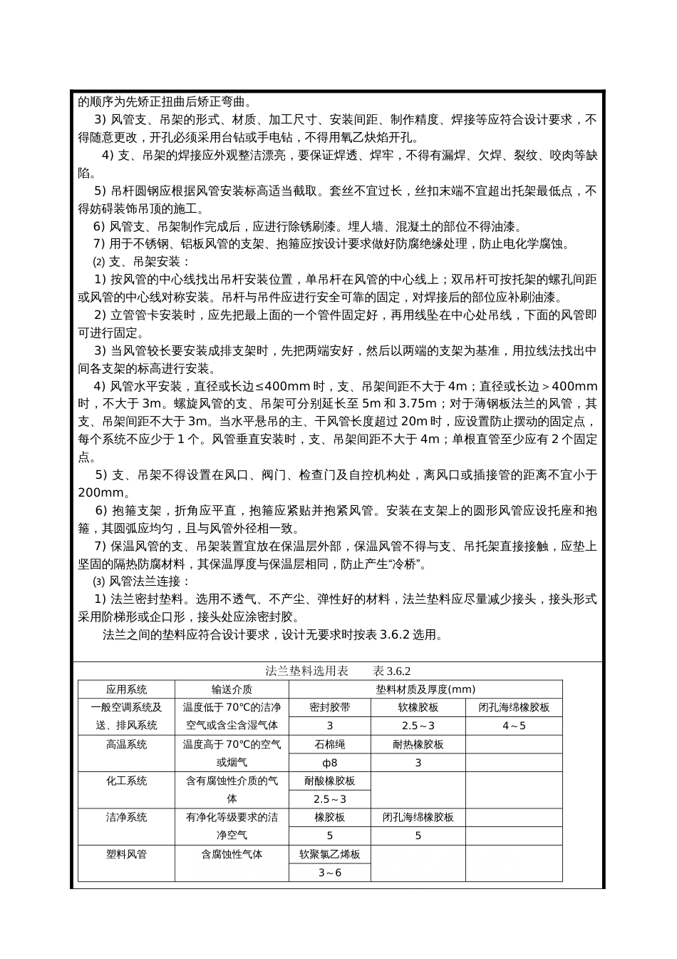 铁路施工作业指导书范本—空调风管系统安装施工作业指导书[共9页]_第3页