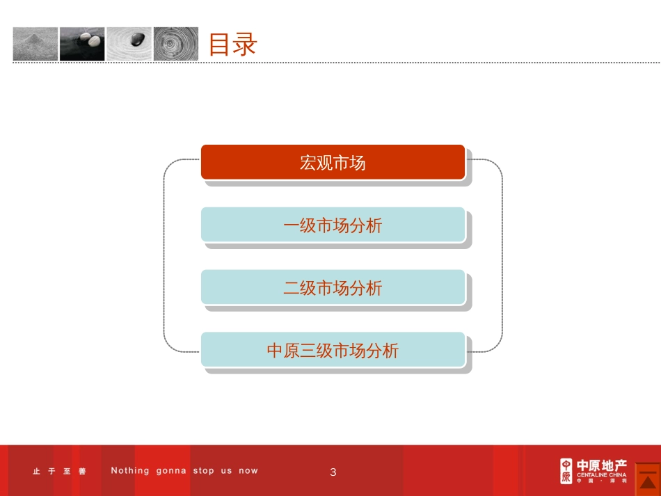 二手房地产市场分析报告PPT 106页_第3页